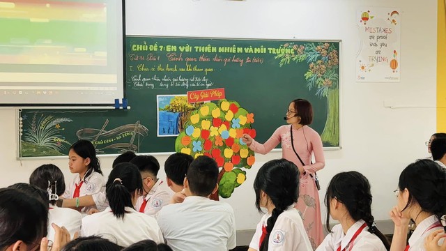 KHUNG KẾ HOẠCH THỜI GIAN NĂM HỌC 2025 - 2026- Ảnh 3. KHUNG KẾ HOẠCH THỜI GIAN NĂM HỌC 2025 - 2026- Ảnh 3.