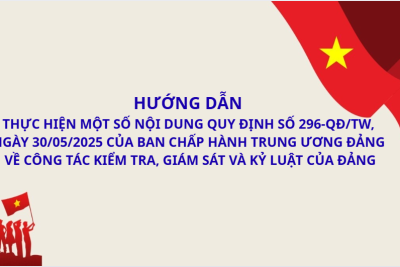 HƯỚNG DẪN THỰC HIỆN MỘT SỐ NỘI DUNG QUY ĐỊNH SỐ 296-QĐ/TW, NGÀY 30/05/2025 CỦA BAN CHẤP HÀNH TRUNG ƯƠNG ĐẢNG VỀ CÔNG TÁC KIỂM TRA, GIÁM SÁT VÀ KỶ LUẬT CỦA ĐẢNG