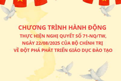 CHƯƠNG TRÌNH HÀNH ĐỘNG THỰC HIỆN NGHỊ QUYẾT SỐ 71-NQ/TW,NGÀY 22/08/2025 CỦA BỘ CHÍNH TRỊ VỀ ĐỘT PHÁ PHÁT TRIỂN GIÁO DỤC ĐÀO TẠO