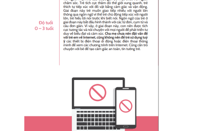 Đồng hành cùng con sử dụng Internet an toàn ở độ tuổi 0-3 tuổi